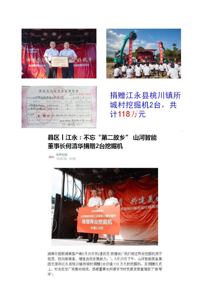 3044am永利集团社会责任报告