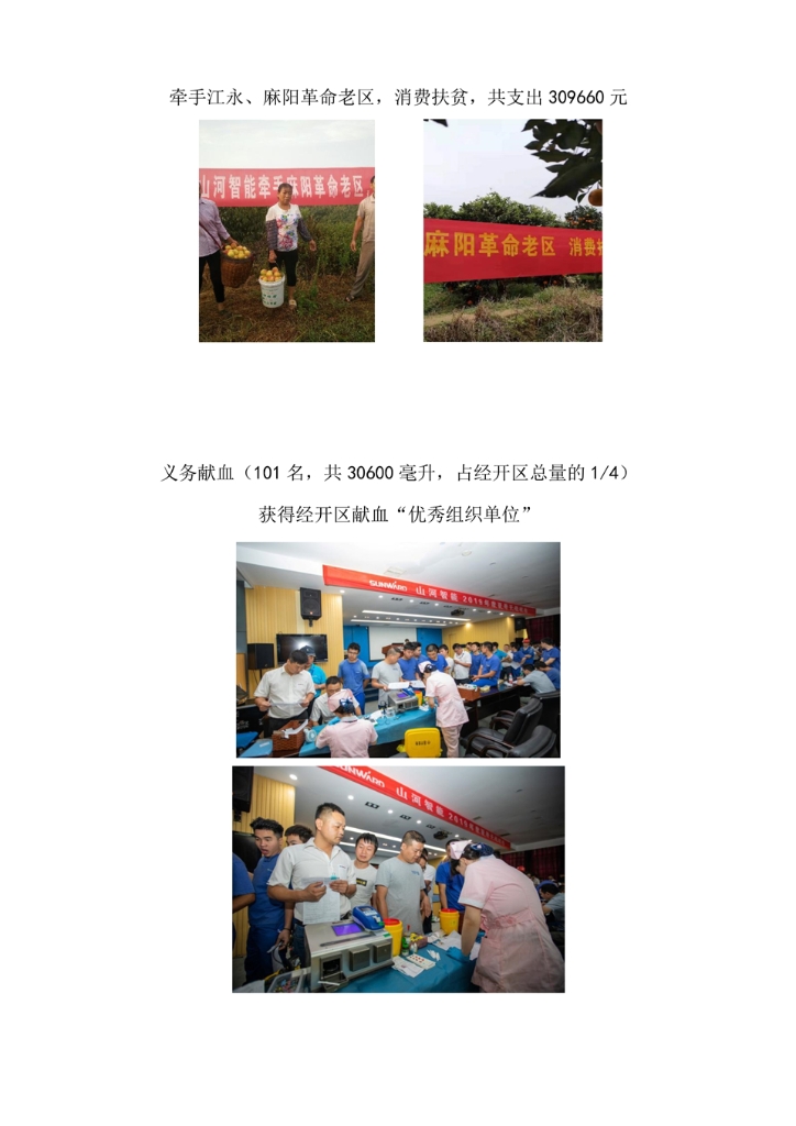 3044am永利集团社会责任报告