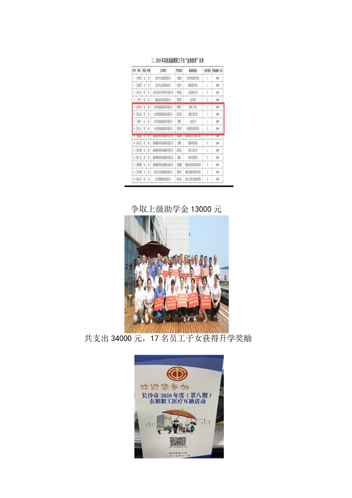 3044am永利集团社会责任报告