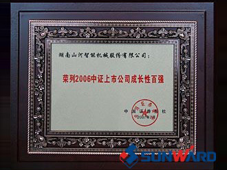 荣获2006年上市公司开展性百强