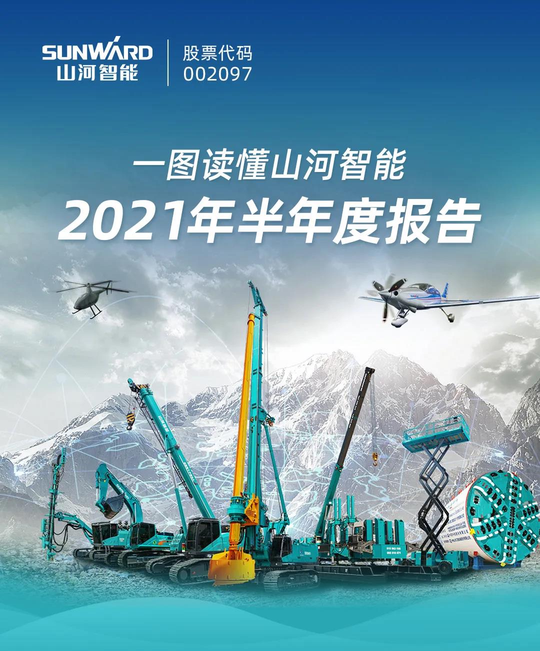 一图读懂3044am永利集团智能2021年半年度报告