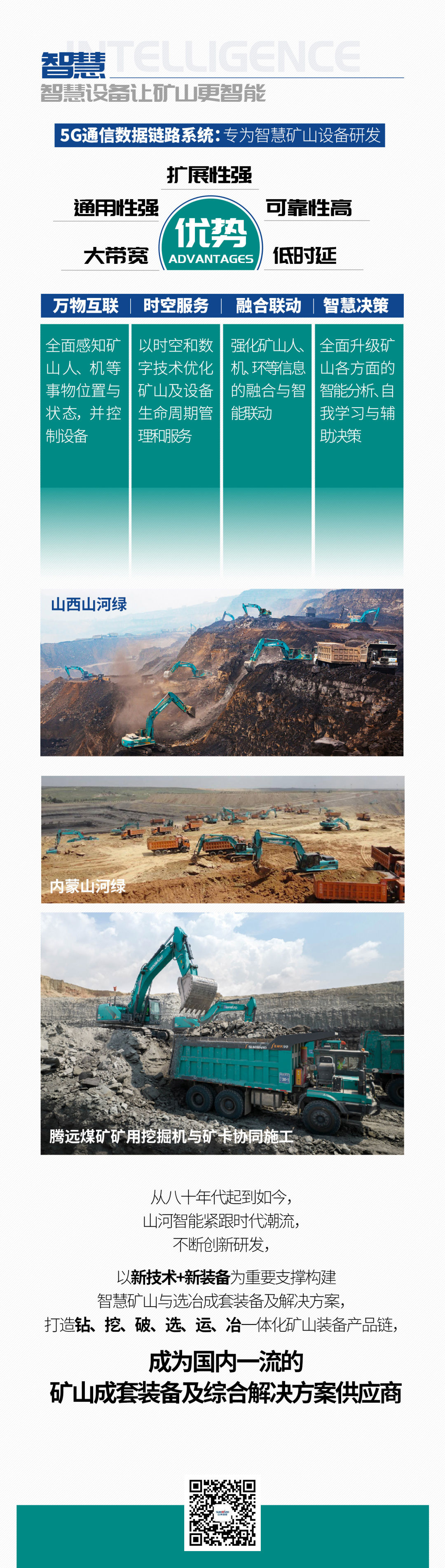 一图读懂 | 6着述业场景全笼罩，，3044am永利集团智能绿色矿山与冶炼成套装备优势凸显