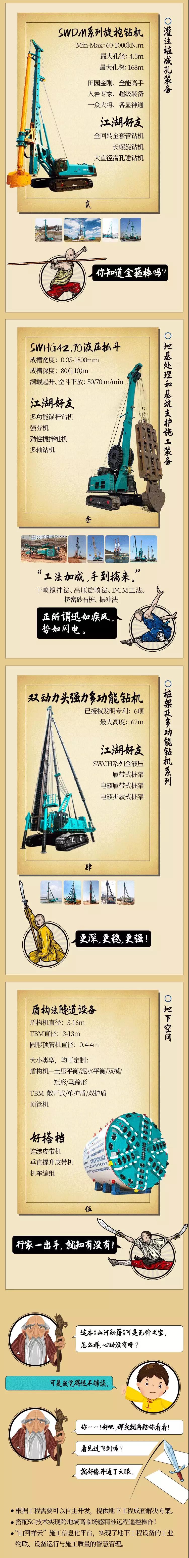 一图读懂 | 3044am永利集团智能地下工程成套装备攻坚克难的秘笈是什么？？？