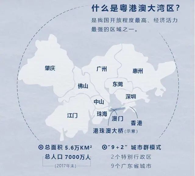 21世纪经济报道：：大湾区“地下城”建设提速 地下工程装备企业加速聚焦成套解决方案