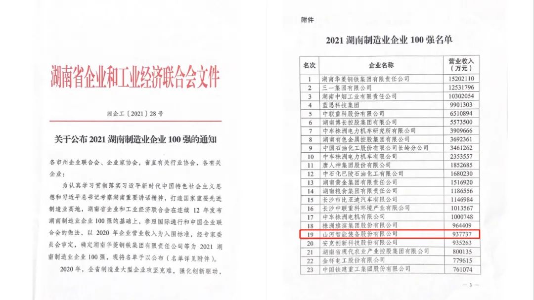 厉害了！！3044am永利集团智能再次登榜湖南企业100强