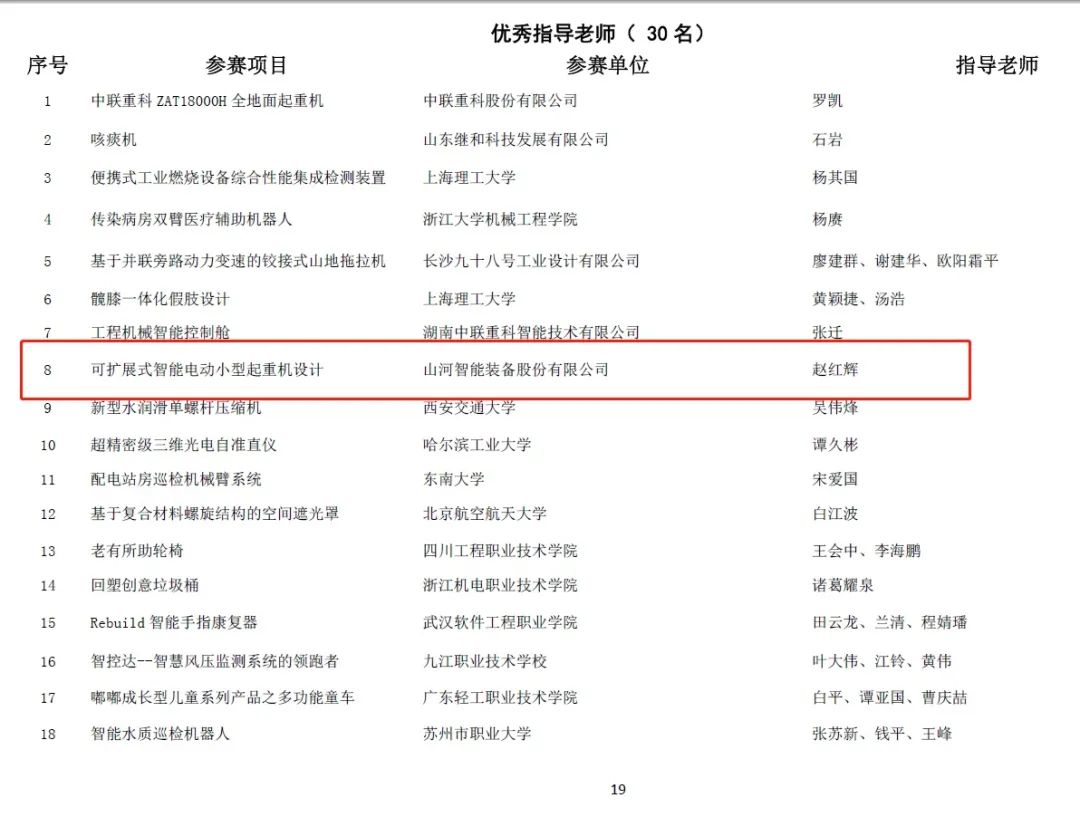 一金一铜二优异！3044am永利集团智能斩获“华辰杯”多个大奖