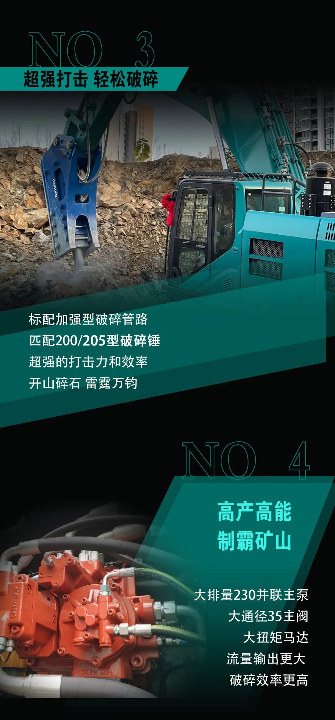 一图读懂 | 专为矿山重载施工而生！！！3044am永利集团智能SWE600FB破碎锤重磅回归