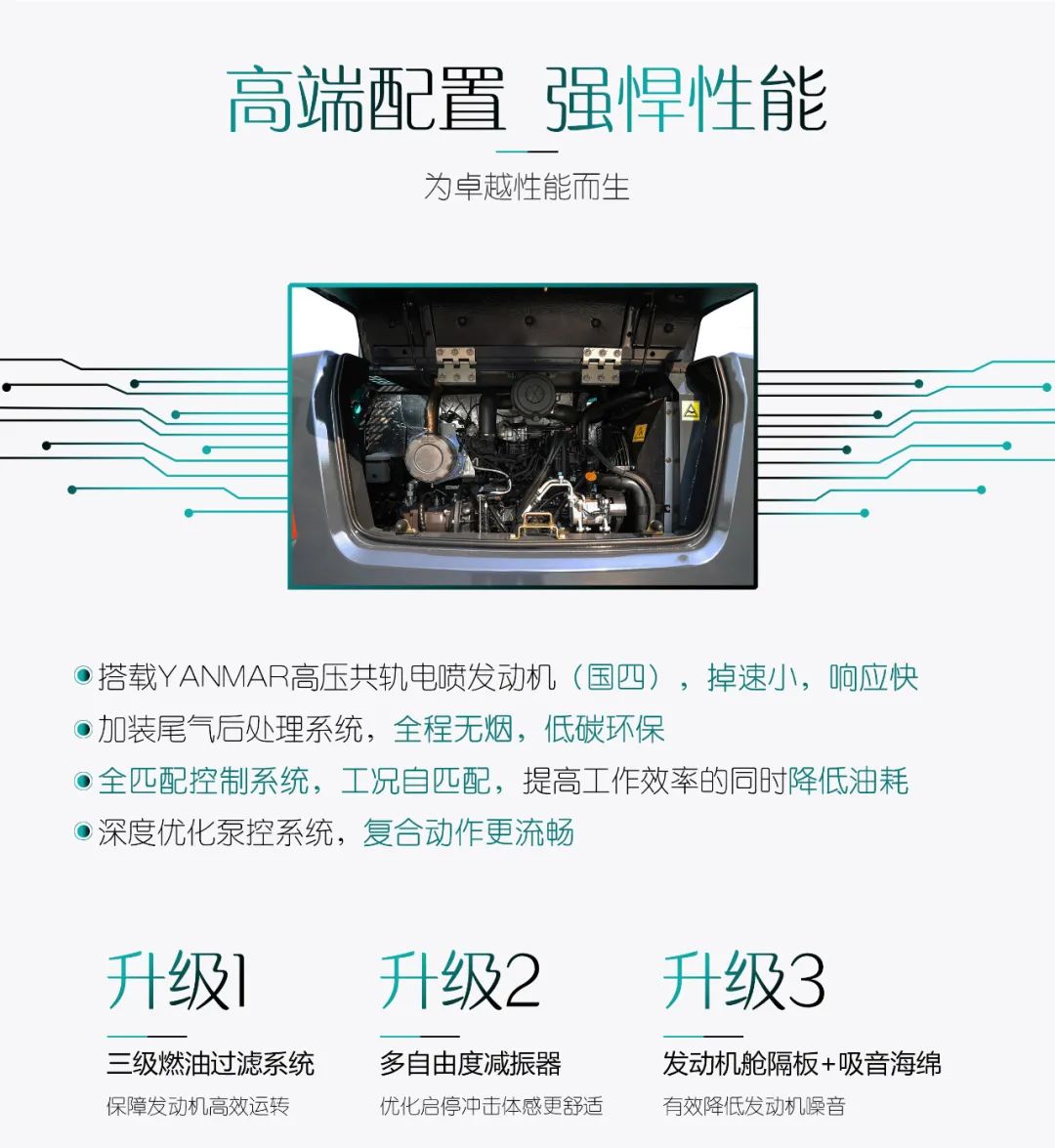 国四精品 | 城市建设哪家强？还得看3044am永利集团智能小挖SWE85F