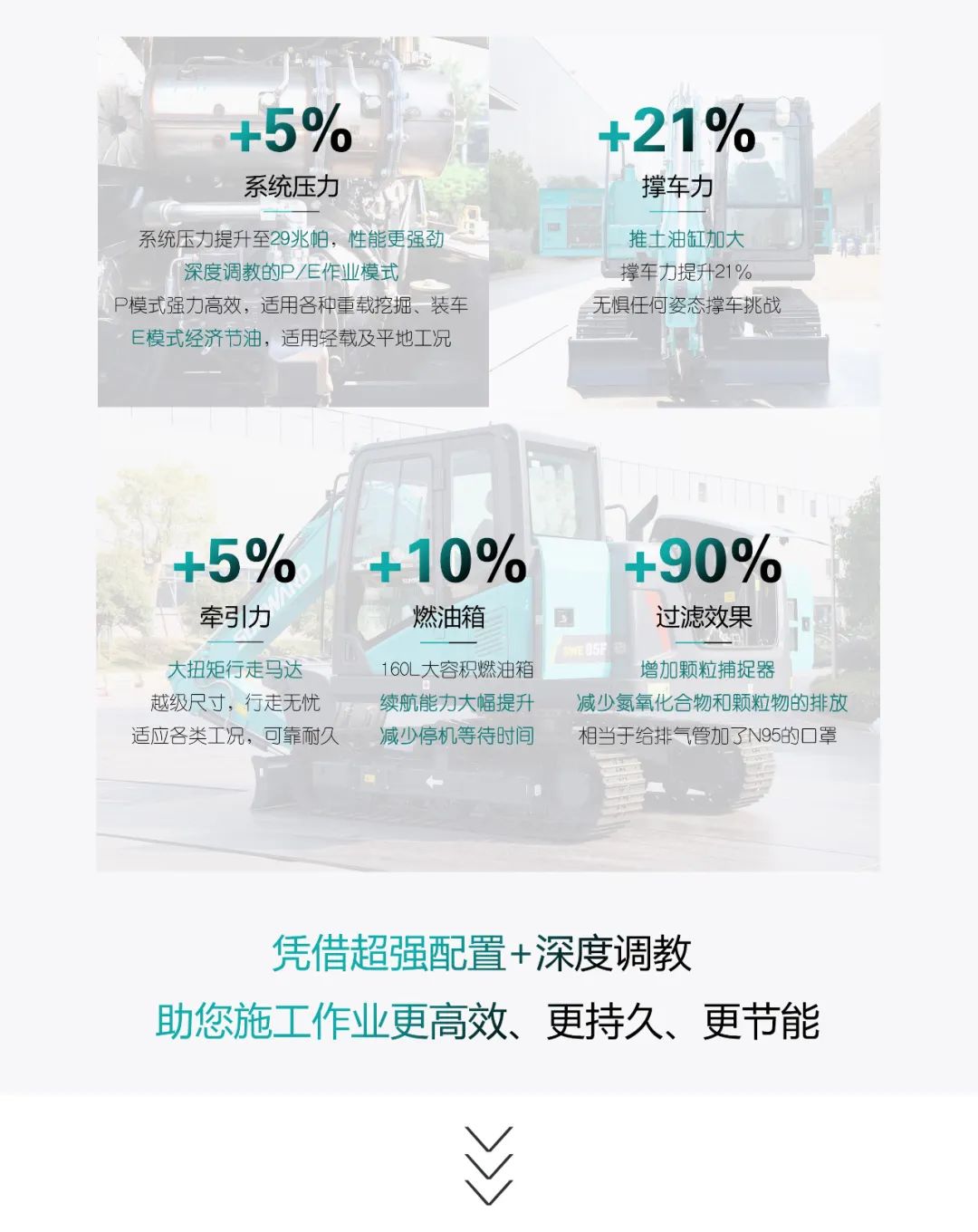 国四精品 | 城市建设哪家强？还得看3044am永利集团智能小挖SWE85F