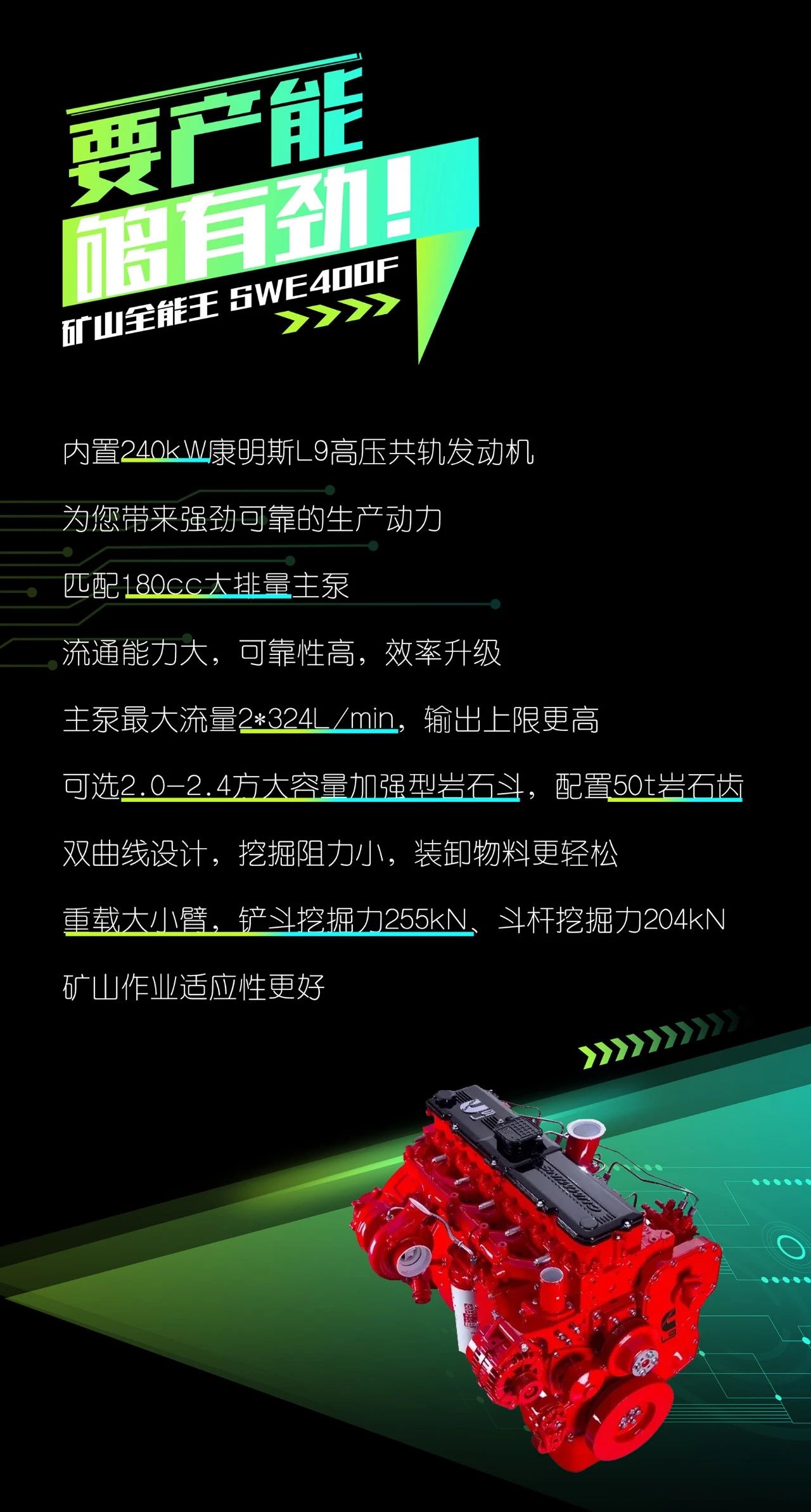 国四精品 | 要产能、、、够有劲！！“满级”挖机还得看“矿山万能王”SWE400F