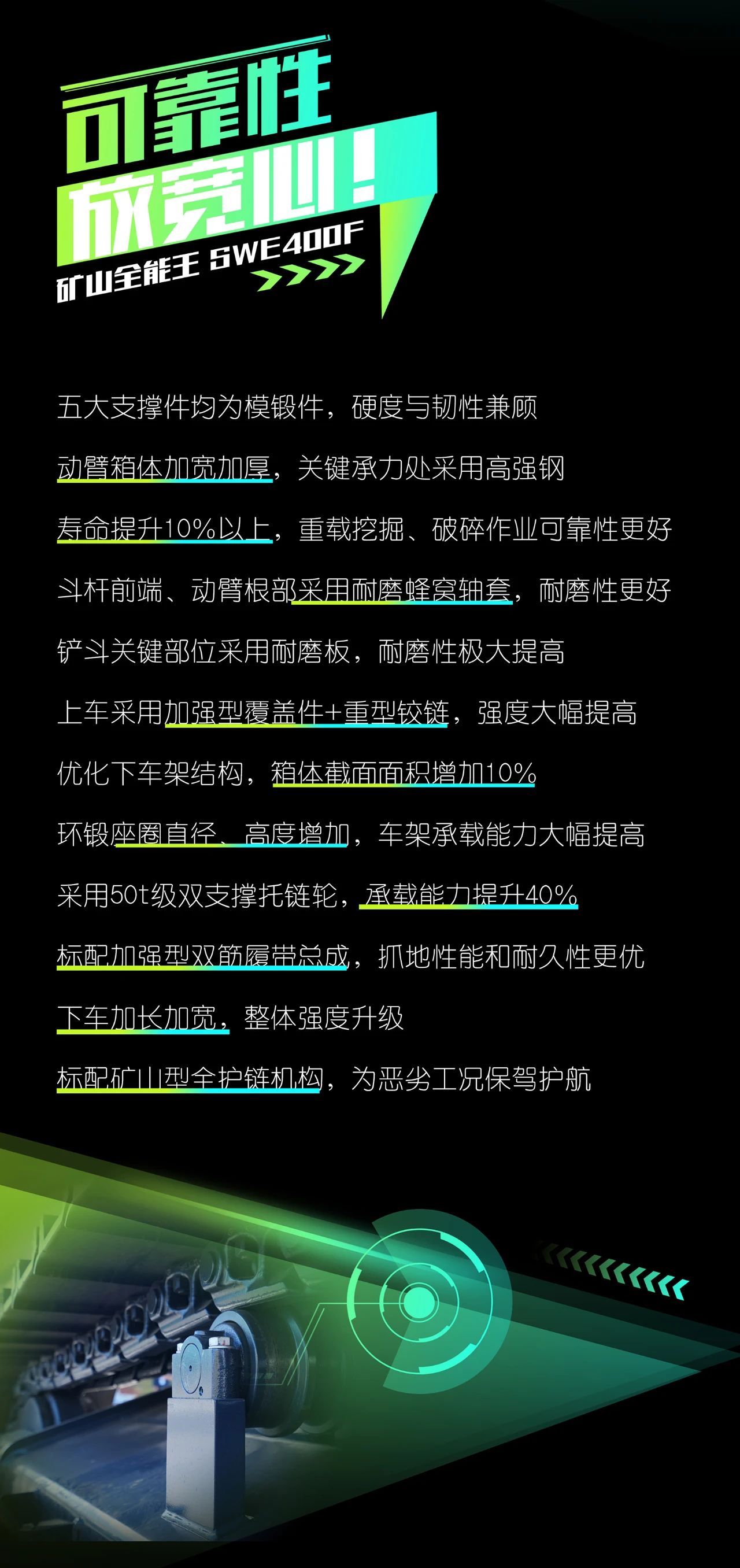 国四精品 | 要产能、、、够有劲！！“满级”挖机还得看“矿山万能王”SWE400F